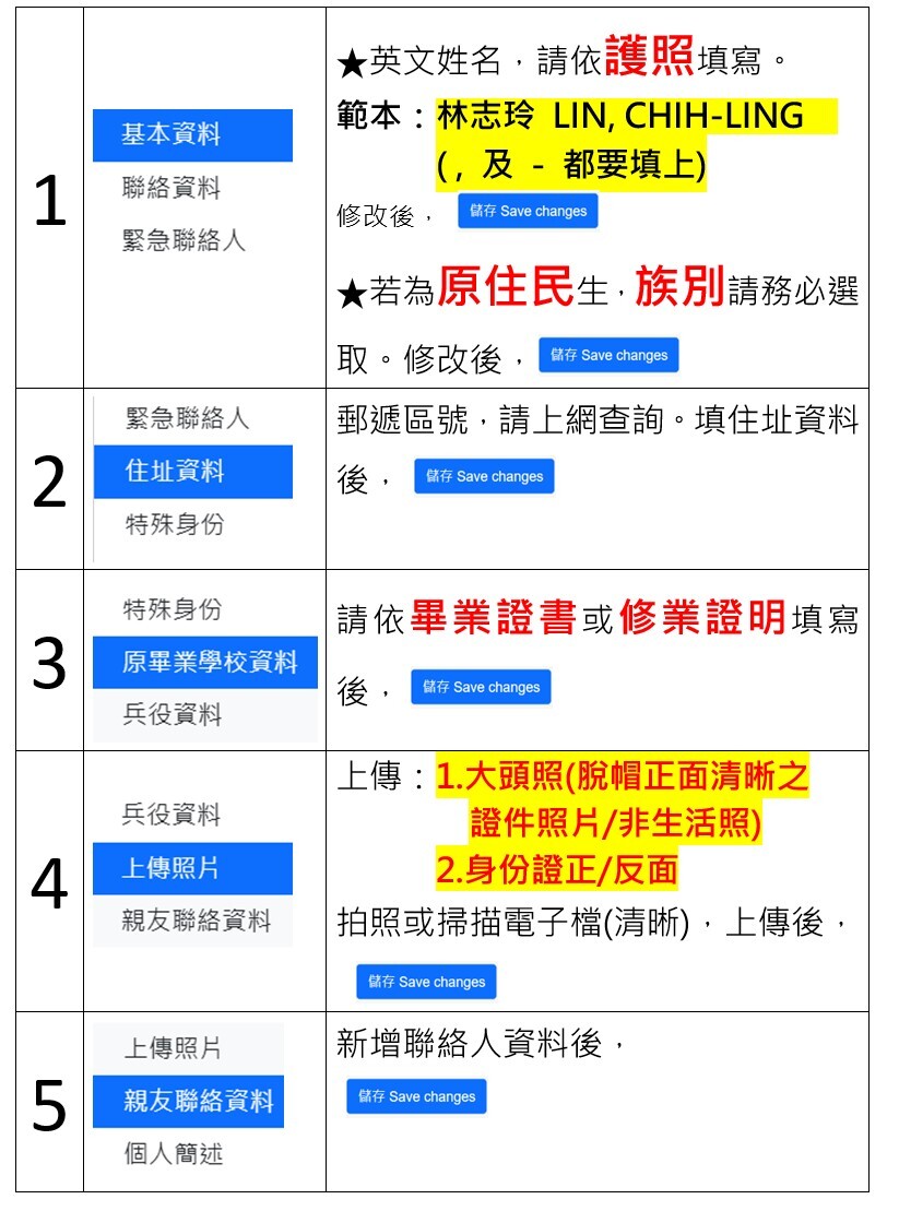 進行基本資料表填寫（如下圖）
